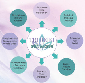 benefits of reiki